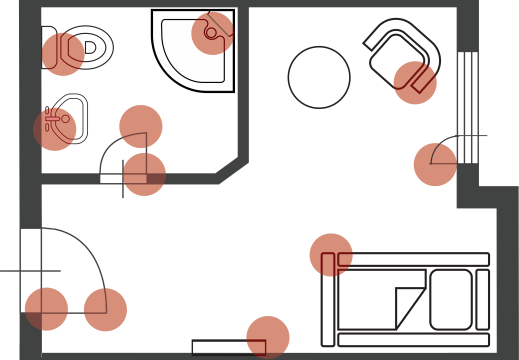 Oversikt over risikofylte områder for festepunkt på pasientrom fordelt på bad og pasientrom. Øverst til venstre er badet tegnet inn, røde sirkler rundt blandebatteri på dusj og vask, dør og toalett. I pasientrommet er det fra øverst til høyre røde sirkler på stol og  gardinoppheng, nederst til høyre på sengeben, i midten radiator og til venstre nederst dør. Illustrasjon svart hvitt.